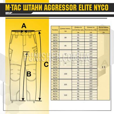 Штаны M-Tac Aggressor Elite NYCO, Multicam, 34/34