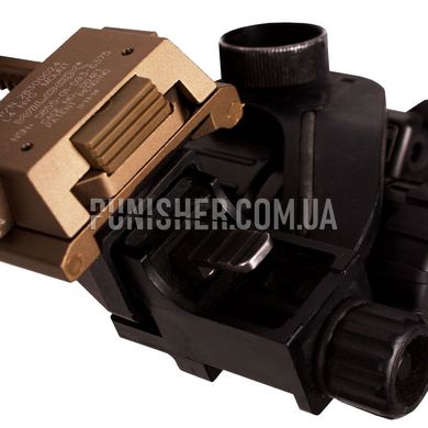 Wilcox Interface Shoe for AN/PVS-7B/7D/PVS-14 (Used), Black