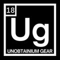 Unobtainium Gear