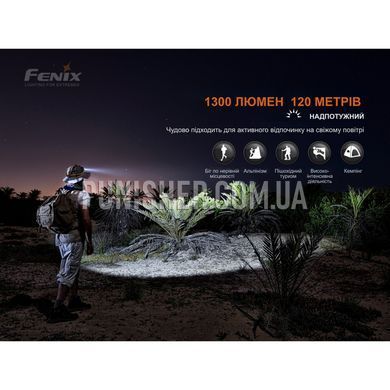 Фонарь налобный Fenix HM60R, Camouflage, Налобный, Аккумулятор, USB, Белый, Красный