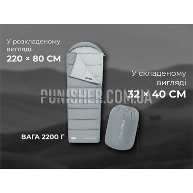 Спальник з капюшоном Naturehike MS500 CNK2350WS023, лівий, Сірий, Спальний мішок
