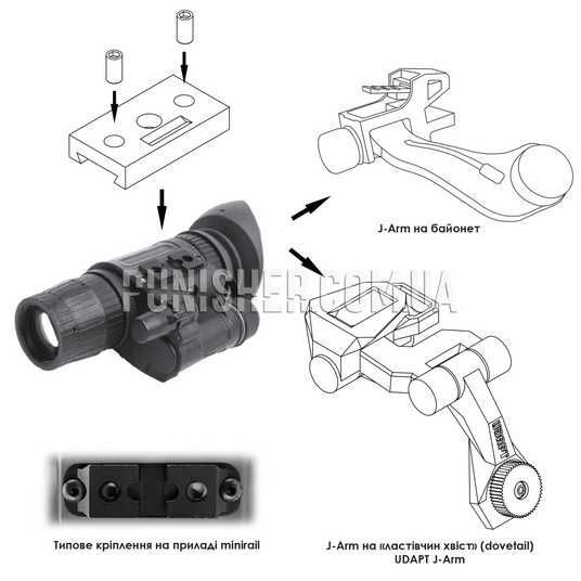 UDAPT Minirail to J-Arm Adapter NVG Black buy with international