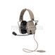 Гарнитура Ops-Core AMP Communication Headset, U-174, NFMI 2000000107714 фото 1