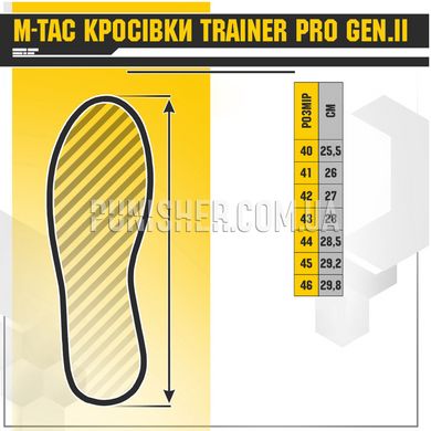 Кросівки M-Tac Trainer Pro Vent GEN.II Black/Grey, Сірий/Чорний, 44 (UA), Літо