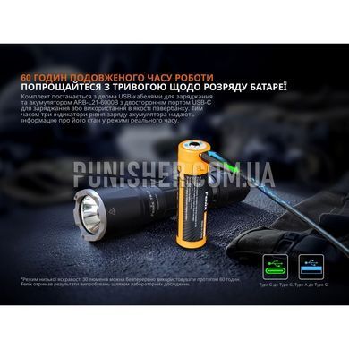 Фонарь тактическтй ручной Fenix TK17, Черный, Ручный, Аккумулятор, USB, Белый