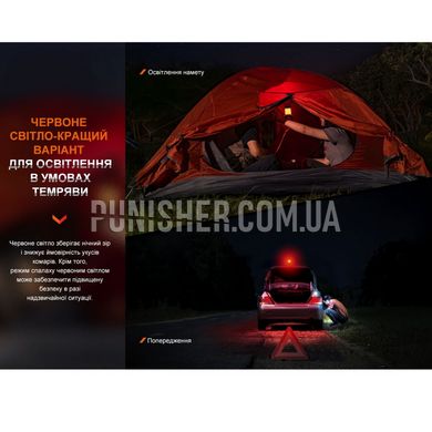 Ліхтар кемпінговий Fenix CL26R Pro, Camouflage, Кемпінговий, Акумулятор, USB, Білий, Червоний, 650