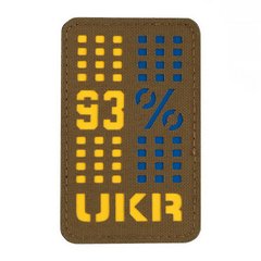 M-Tac UKR/93% Vertical Laser Cut Patch, Coyote Brown, Cordura