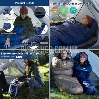 Naturehike MJ300 Sleeping bag with hood, Navy Blue, Sleeping bag