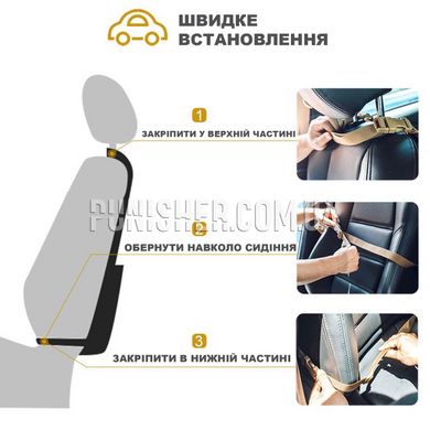 Панель-органайзер OneTigris Seatback MOLLE на автомобільне сидіння, Чорний, Панель автомобільна