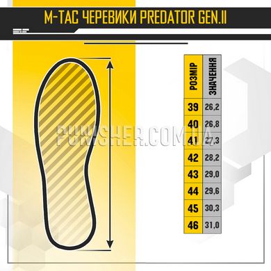M-Tac Predator Gen.II Boots Black, Black, 42 (UA), Demi-season