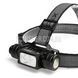 Videx VLF-H066A 2000Lm LED Headlamp 2000000217635 photo 2
