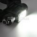 Videx VLF-H066A 2000Lm LED Headlamp 2000000217635 photo 12