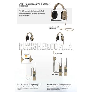 Гарнитура Ops-Core AMP Communication Headset Fixed Downlead, Черный, 22, Single