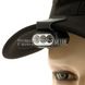 M-Tac Flashlight with Headband Mount 2000000003672 photo 6