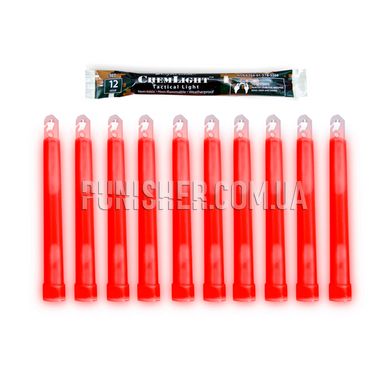 Хімічне джерело світла Cyalume Military Chemical Light Sticks 12 годин, Прозорий, Хімсвітло, Червоний