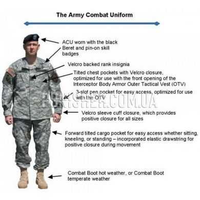 US Army combat uniform ACU, ACU, Medium Regular