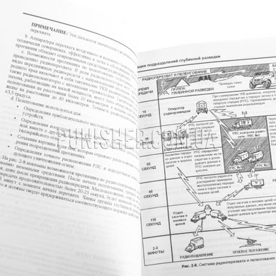 Книга FM 7-93 Операции подразделений глубинной разведки”, формат А5, Русский, Мягкая