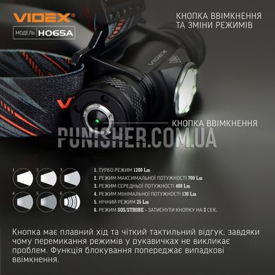 Налобный светодиодный фонарик Videx H065A 1200Lm 5000K, Черный, Налобный, Аккумулятор, 1200