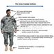 Кітель US Army combat uniform ACU 7700000027870 фото 4