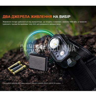 Фонарь налобный Fenix HL45R LED с бесконтактным датчиком, Черный, Налобный, Аккумулятор, Батарейка, USB, Белый, Красный