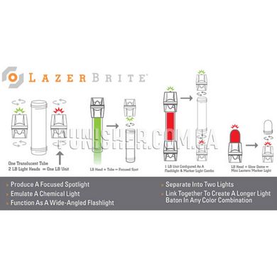 LazerBrite Single Mode Military Light, Tan, Flashlight, Battery, Blue, Red
