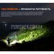 Фонарь налобный Fenix HL45R LED с бесконтактным датчиком 2000000200668 фото 7