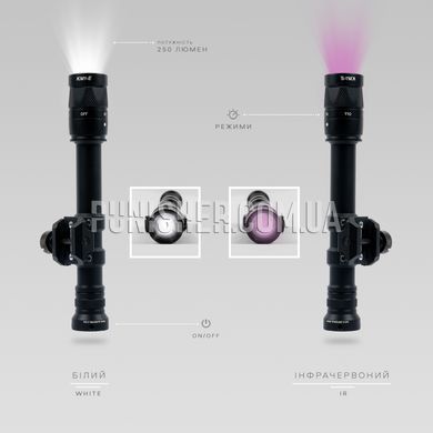 Збройовий ліхтар Surefire M600AAV Scout Light, Чорний, Ліхтар, Білий, Інфрачервоний, 250