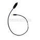 Silynx C4OPS Special Communications Cable 2000000019055 photo 2