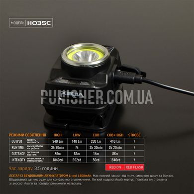 Налобний світлодіодний ліхтарик Videx H035C 410 Lm, Чорний, Налобний, Акумулятор, Білий, Червоний, 410