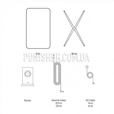 Спутниковый модем Starlink Internet Satellite Dish Kit V2, Белый