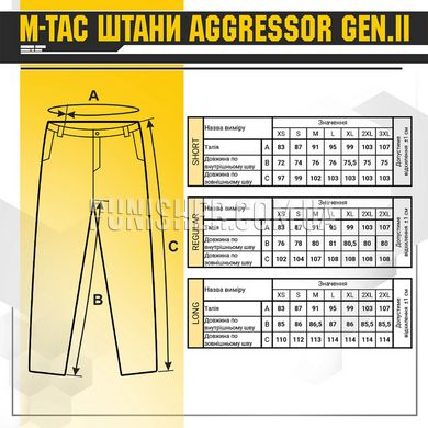 Штани M-Tac Aggressor GEN.II MC, Multicam, Medium Regular