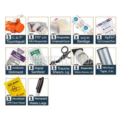 Медичний комплект NAR Door Panel Kit Basic, Чорний, Бинт для тампонади, Бинт еластичний, Медичні ножиці, Оклюзійна пов'язка, Турнікет