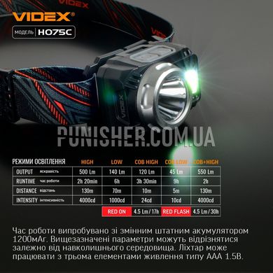 Налобний світлодіодний ліхтарик Videx H075C 550Lm, Чорний, Налобний, Батарейка, Білий, Червоний, 550
