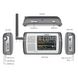 Радиосканер Uniden Home Patrol-II 2000000118697 фото 5