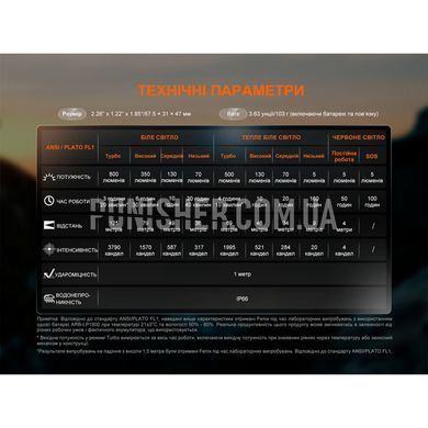 Фонарь налобный Fenix HL18R-T V2.0, Черный/Красный, Налобный, Аккумулятор, USB, Белый, Красный