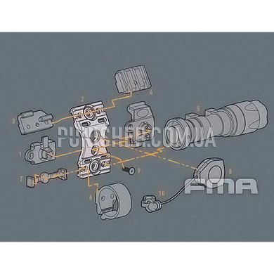 Кріплення на рейки шолома FMA UTK TB1189, Чорний, Інше