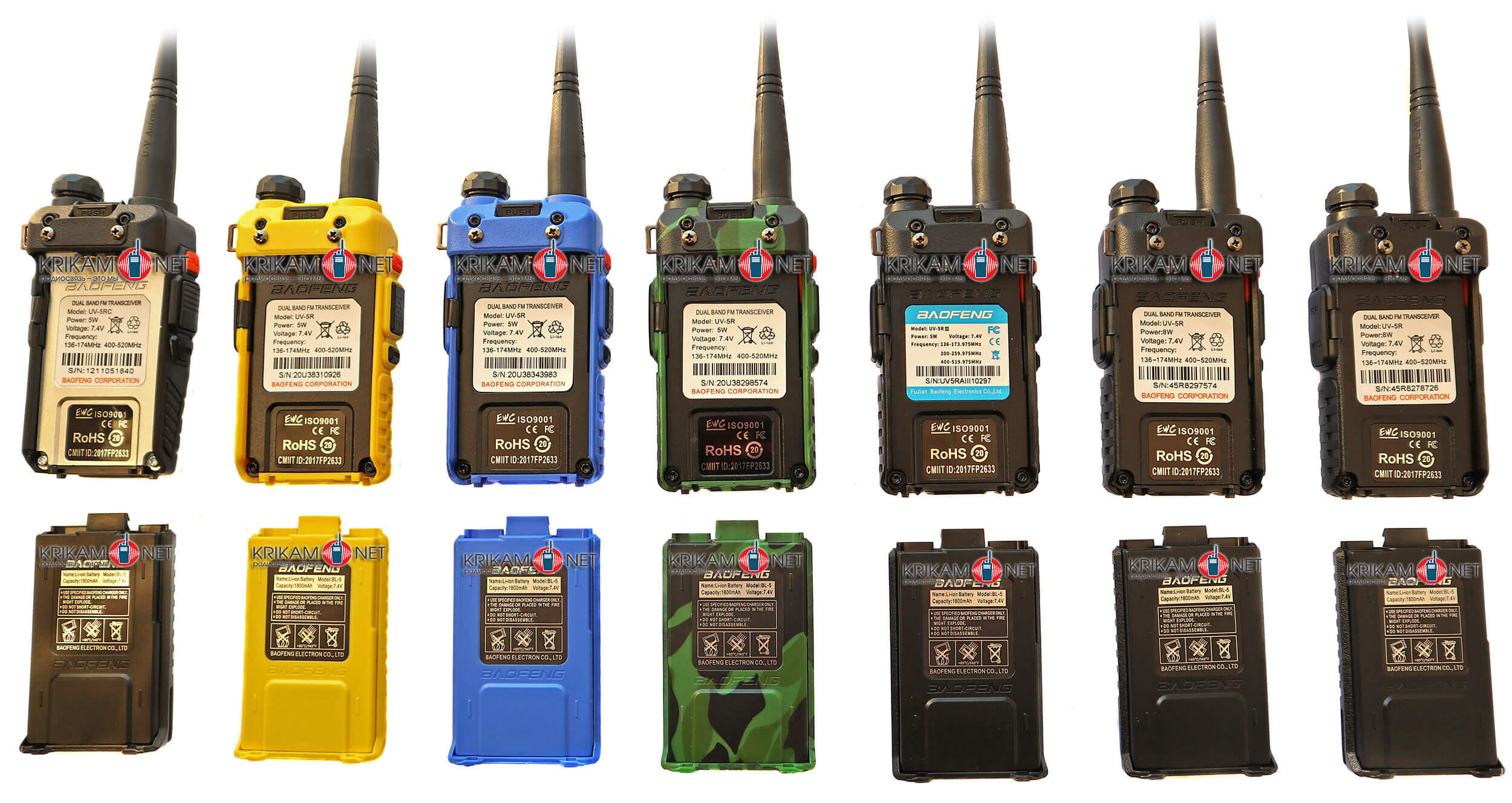 Baofeng UV-5R walkie-talkie review: which one to choose?