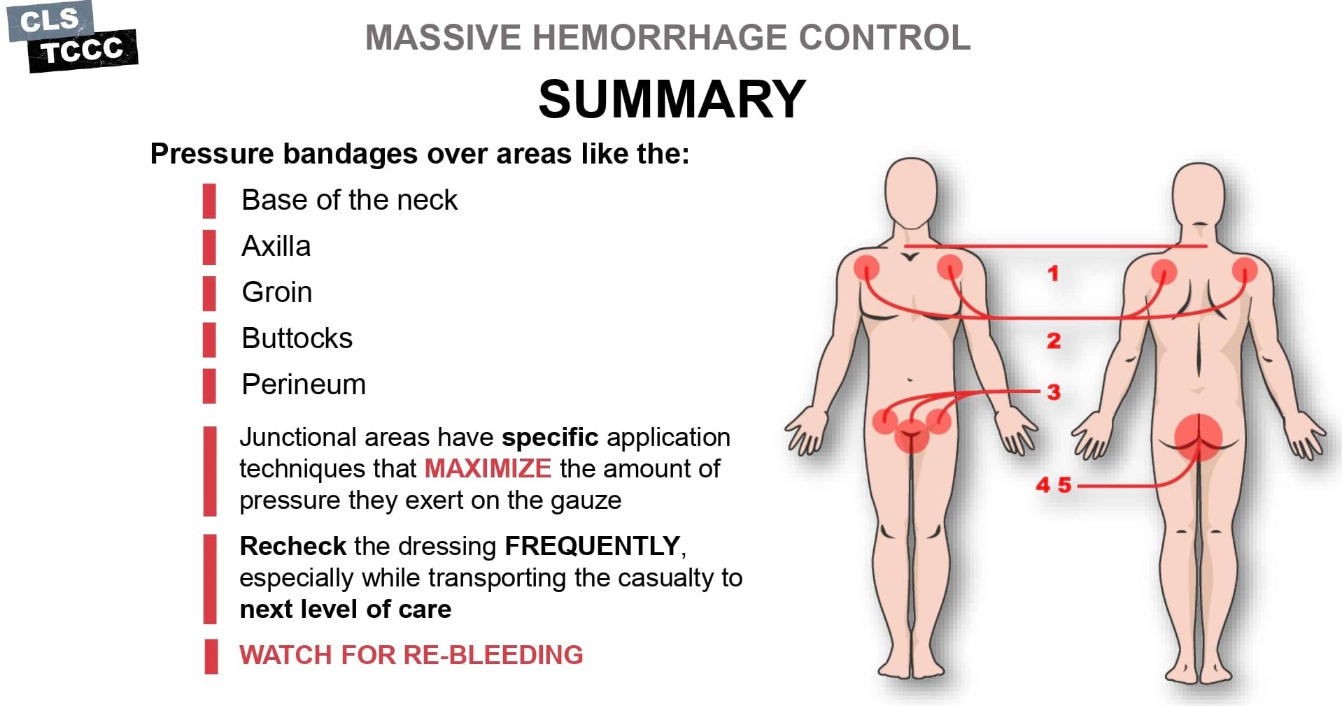 Risk areas for massive bleeding
