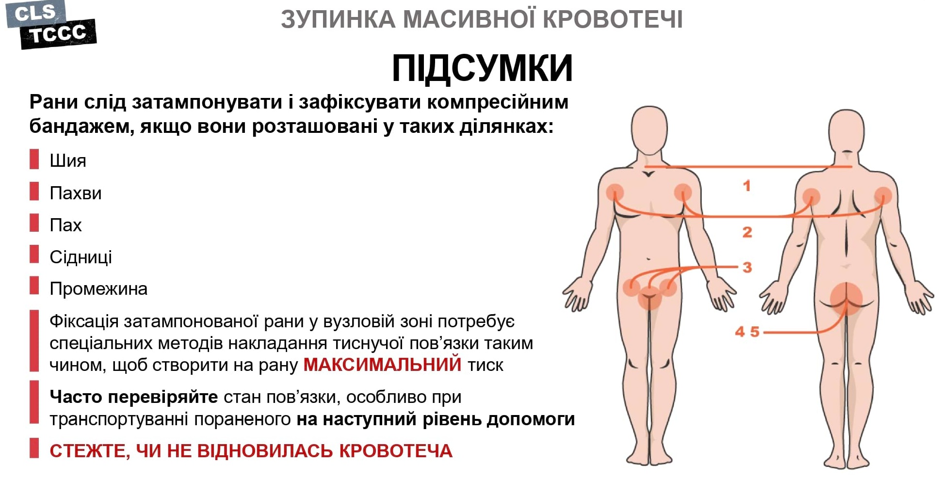 Зоны риска возникновения массивных кровотечений
