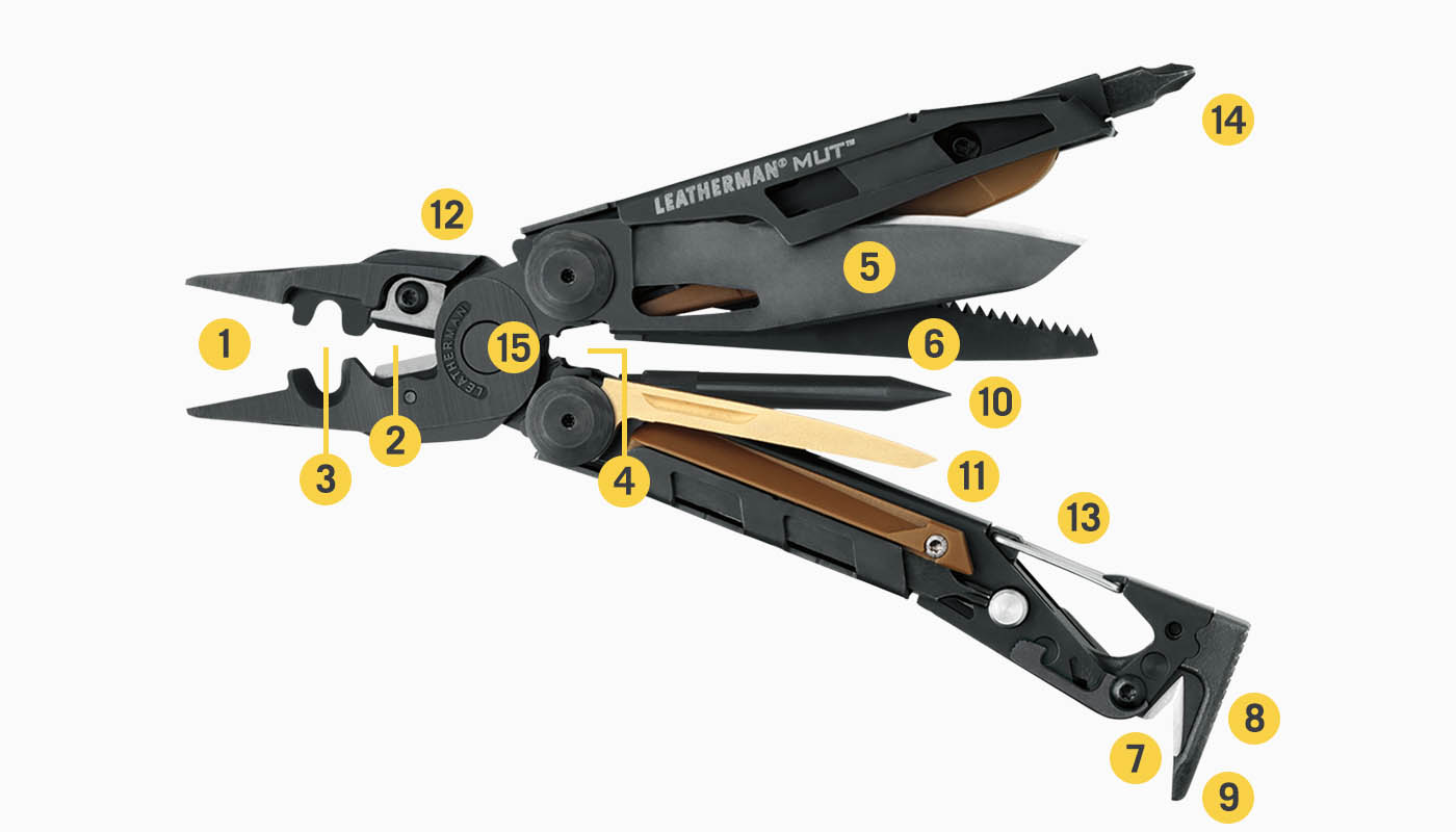 Leatherman Mut Eod Multi-Tool Black buy with international delivery