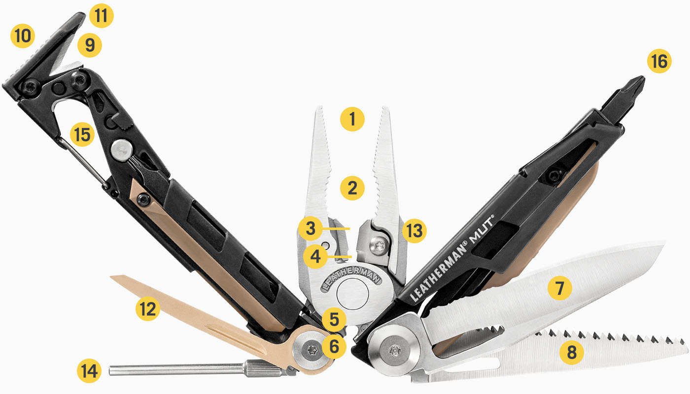 Leatherman Mut Black Molle Black Multitool Black buy with international  delivery