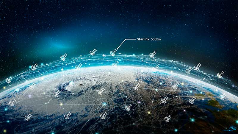 Схема мережі супутників проекту Starlink на тлі Землі